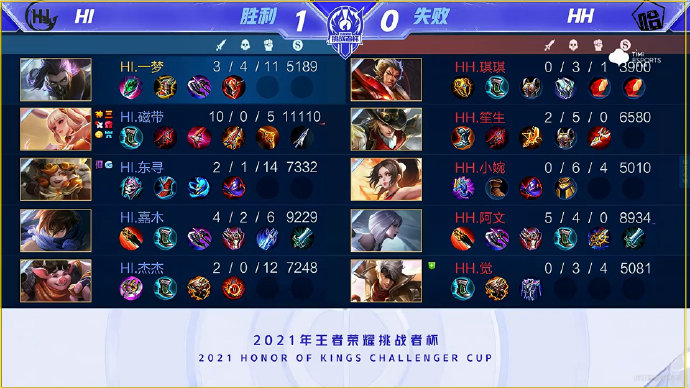 当我们提到 当我们提到